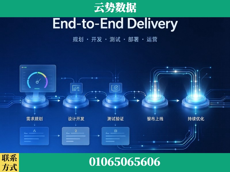 邯郸-End-to-End Delivery